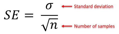 how to calculate standard error